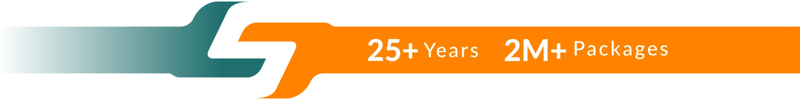 SHL 25+ Years / 2M+ Packages graphic
